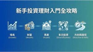 新手投資理財入門全攻略封面圖-opop.tw