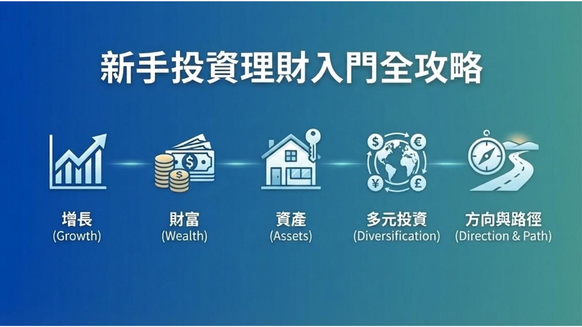 新手投資理財入門全攻略封面圖-opop.tw