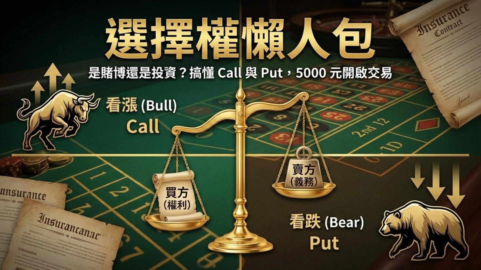 【選擇權懶人包】選擇權是賭博嗎?搞懂 Call 與 Put,用 5000 元開啟你的第一次交易