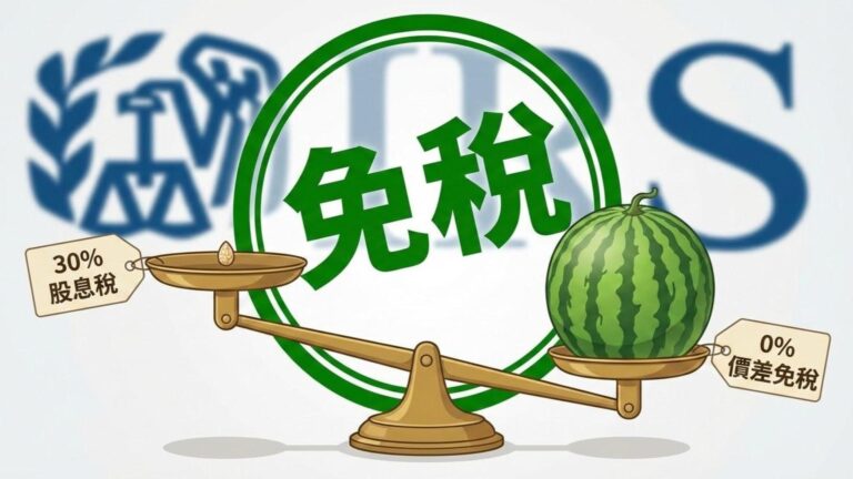 【美股稅務詳解】30% 股息稅很可怕?破解美股「預扣稅」迷思,與配息股的真實報酬率