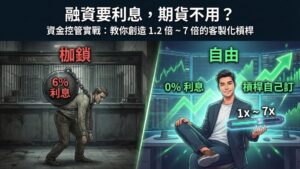 【期貨槓桿與資金效率】融資要利息，期貨不用？教你用資金控管創造「客製化槓桿」