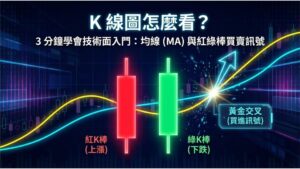 【技術面入門】K 線圖怎麼看？均線 (MA) 與紅綠棒的訊號解讀