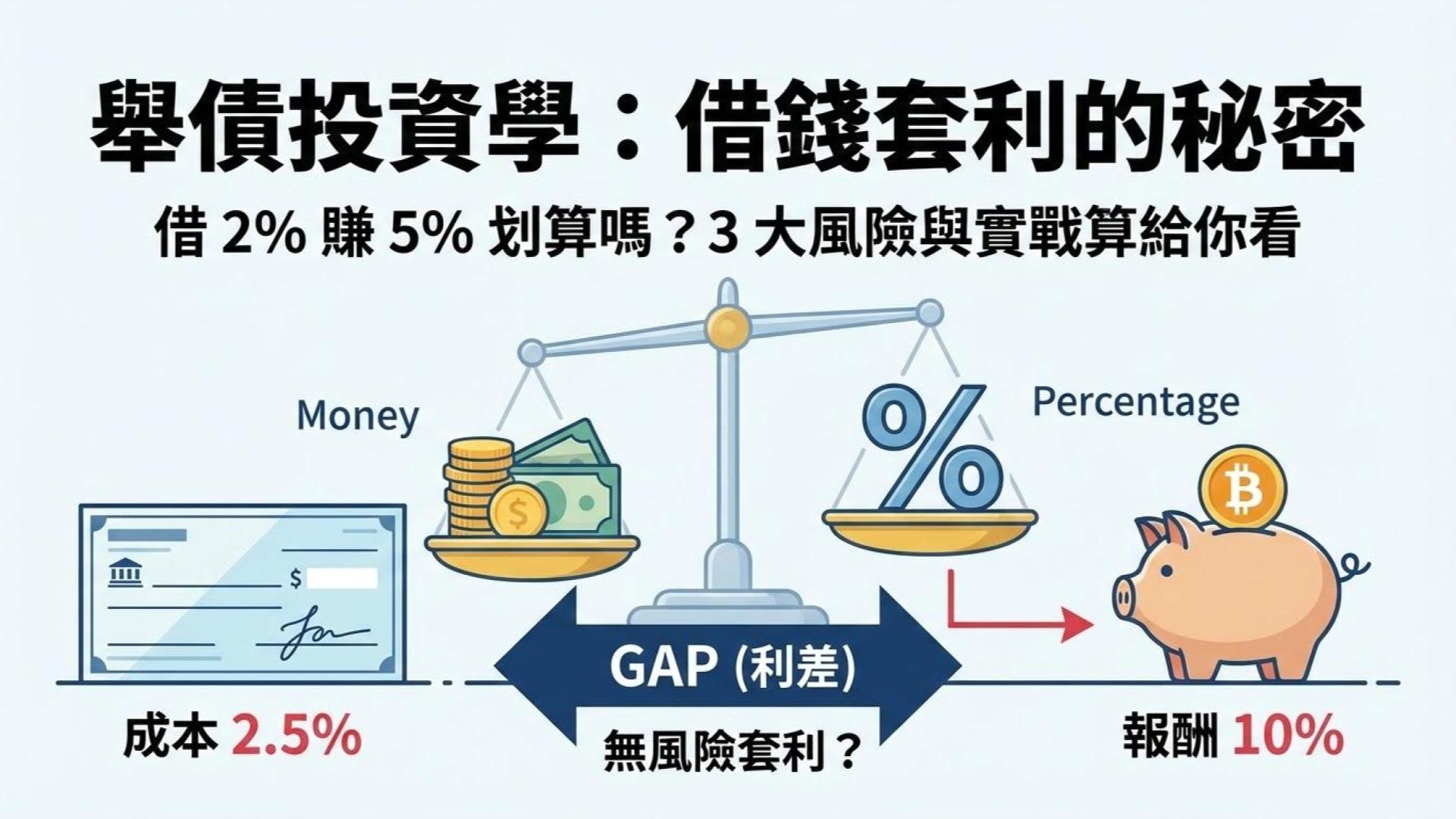 【舉債投資學】借錢投資划算嗎?「套利思維」教你算清楚:借 2% 賺 5% 的風險與細節