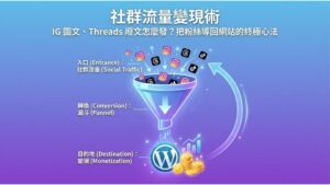【社群導流心法】IG 圖文 vs. 部落格長文：如何利用短影音與 Threads 把流量導回網站？