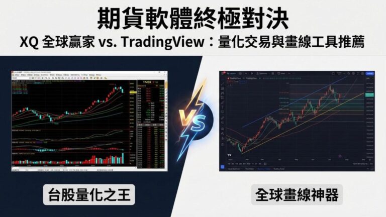 【期貨看盤軟體】XQ 全球贏家 vs. TradingView：量化交易與畫線工具推薦