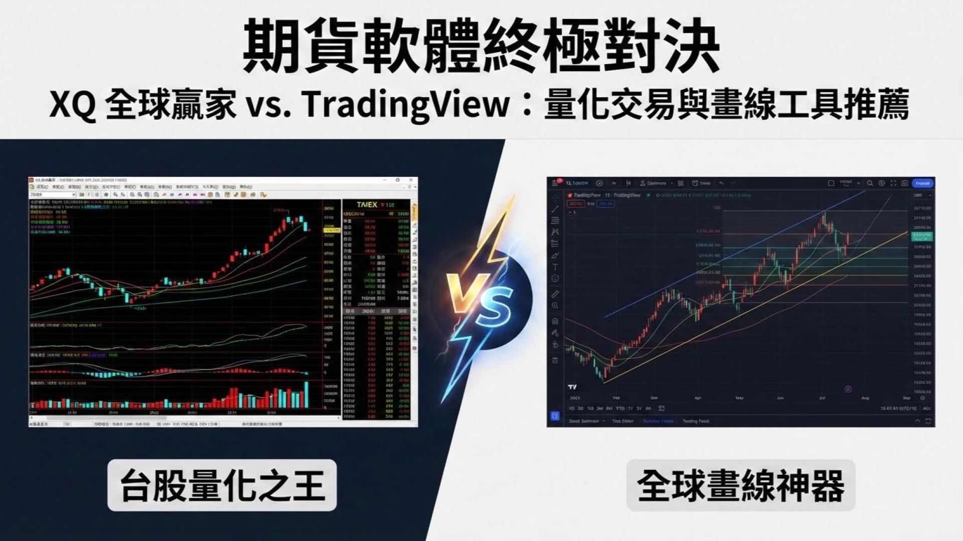 【期貨看盤軟體】XQ 全球贏家 vs. TradingView：量化交易與畫線工具推薦