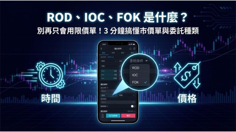 【下單種類詳解】ROD、IOC、FOK 是什麼？市價單與限價單的差別