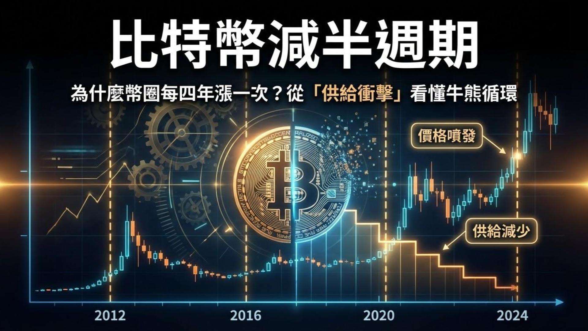 【比特幣減半週期】為什麼幣圈每四年漲一次？從「供給衝擊」看懂牛熊循環
