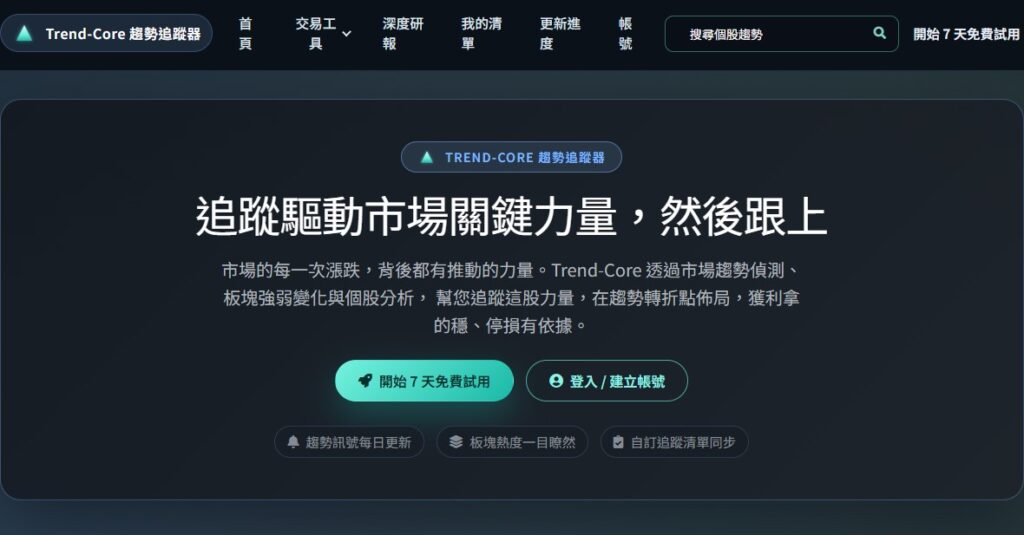 【Trend Core 評價】用邏輯交易，不預測漲跌！這套「美股趨勢追蹤器」幫你找出值得投資的好股票