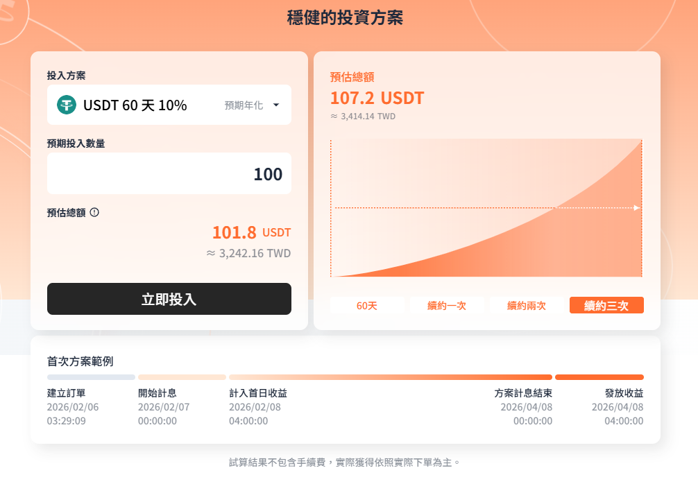 HOYA BIT日日生幣