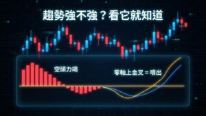 【MACD 實戰篇】指標之王怎麼用？看懂「柱狀體收斂」與「零軸」的多空分界