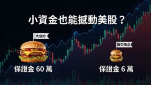 【微型期貨教學】一點 2 美金？小資族最愛的微型那斯達克 (MNQ) 與微型道瓊 (MYM) 規格詳解