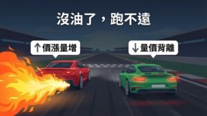 【成交量分析篇】量是價的先行指標？破解「量價背離」與「天量天價」的迷思