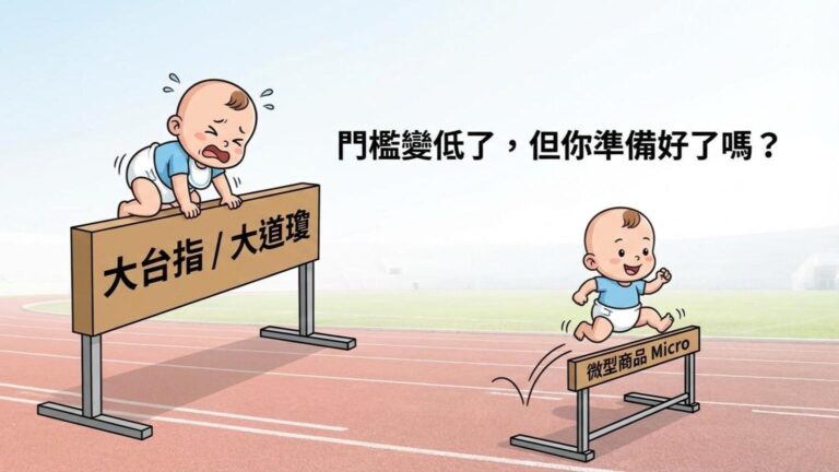 【新手指南】投資海外期貨適合新手嗎？進場前必備的 3 個條件