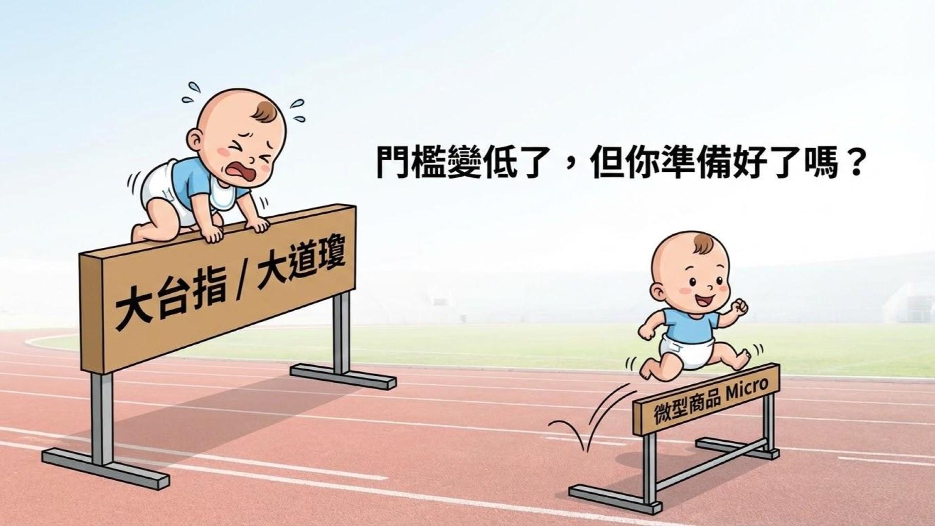 【新手指南】投資海外期貨適合新手嗎？進場前必備的 3 個條件