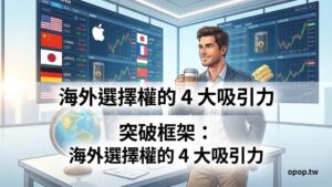 【海外選擇權優勢】為什麼要交易海外選擇權？突破台股框架的 4 大致命吸引力