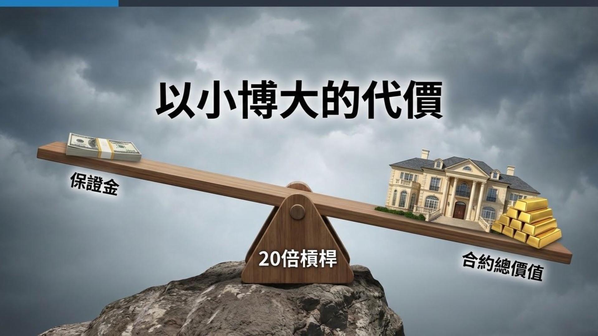 槓桿交易在海外期貨中的風險有多大？一張圖看懂「實質槓桿」與「名目價值」