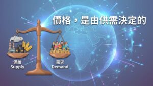 基本面分析在海外期貨交易中的應用：供需決定趨勢，技術決定進場
