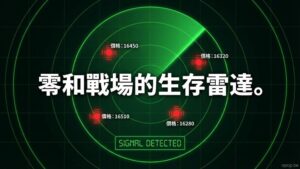 如何運用技術分析交易期貨？速度、槓桿與零和戰場的生存法則