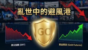 黃金期貨的交易特性和分析方法：看懂 3 大驅動力，抓住亂世財