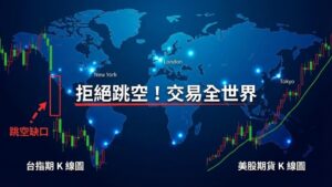 【海外期貨入門】別只做台指期！海期 3 大優勢與風險：微型那斯達克、黃金、原油教學