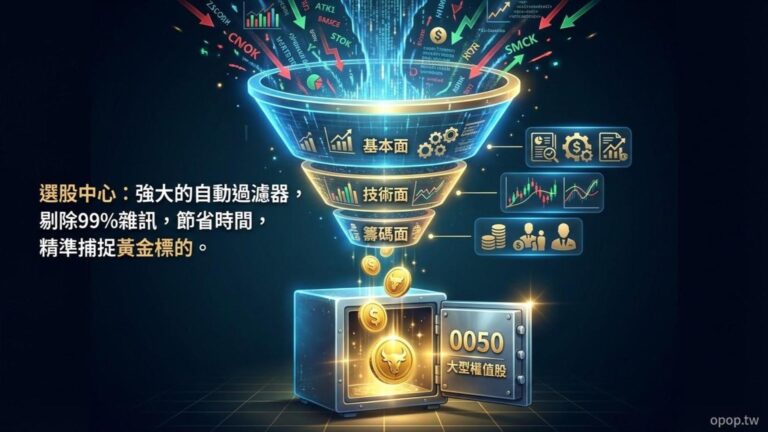 【XQ選股中心】每天看盤看到眼花？我用 XQ 選股中心 3 步驟設定條件，告別盲目選股