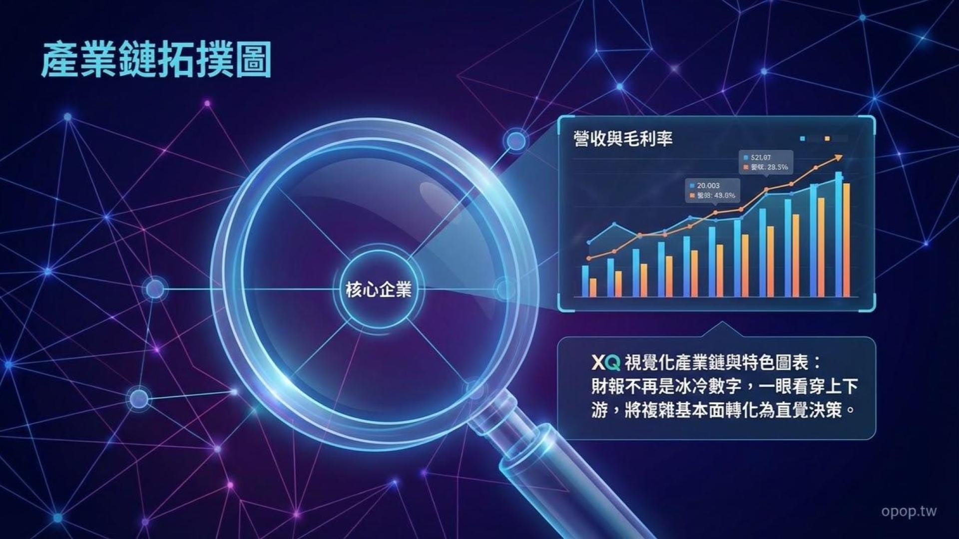 【XQ特色圖表】財報密碼無所遁形！我如何利用 XQ 特色指標與產業鏈圖譜抓出基本面黑馬