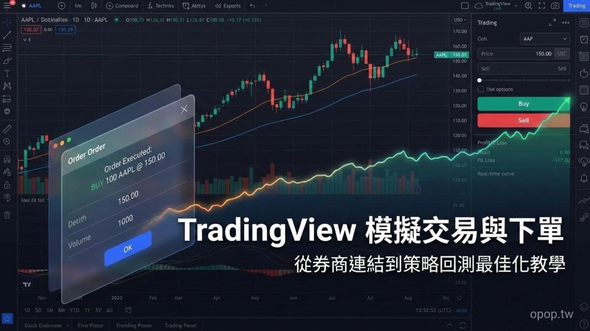 【TradingView 教學】從回測到下單:TradingView 模擬交易功能介紹與券商連結實戰教學