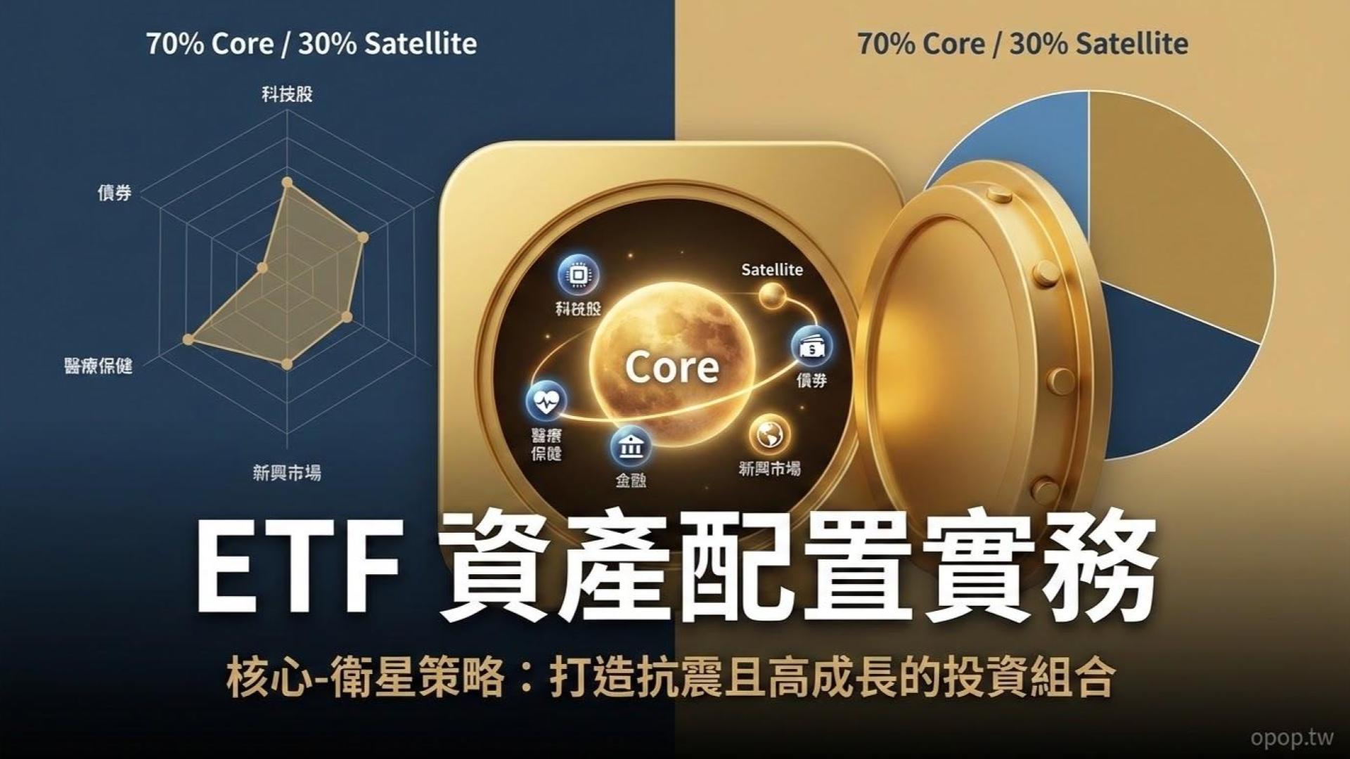 【ETF 進階實戰】資產配置全攻略：如何利用「核心-衛星策略」打造抗震且高成長的投資組合？