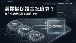 選擇權保證金的計算教學