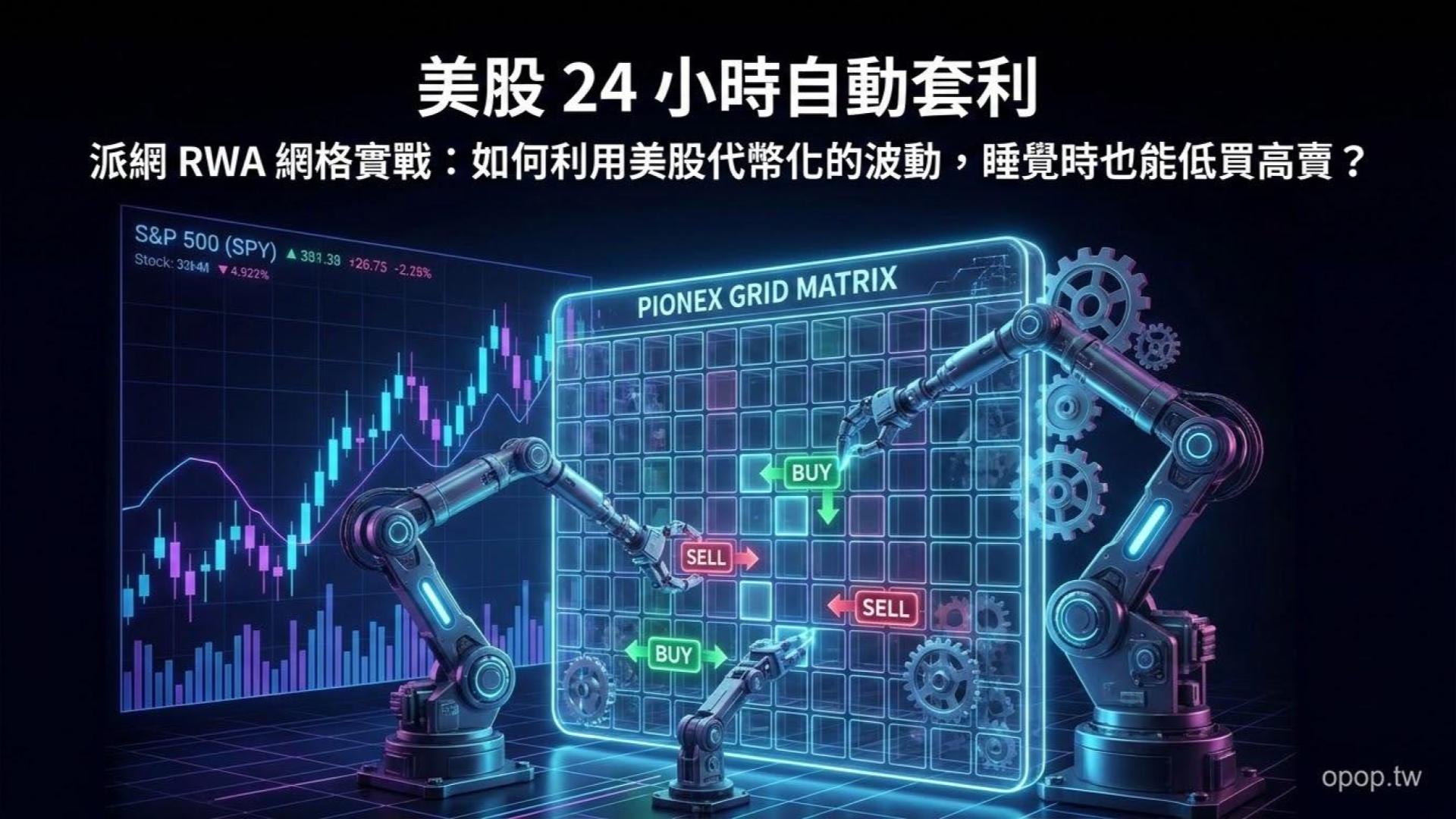 【RWA 投資實戰六】24 小時不打烊的美股網格？利用波動率自動套利