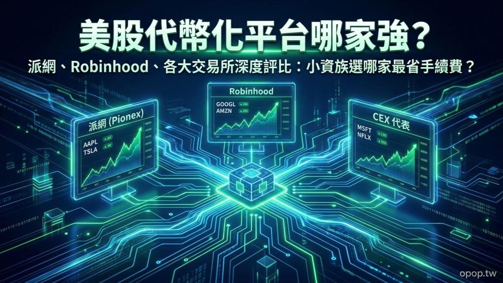 【RWA 投資實戰三】在哪裡可以買美股代幣？主流 RWA 交易平台深度評比