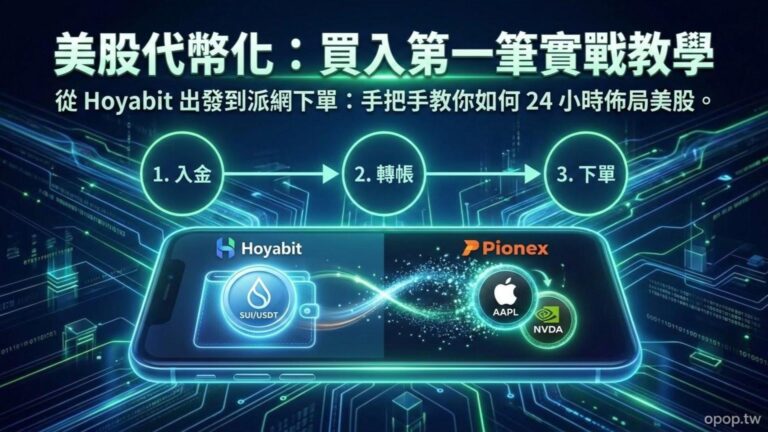 【RWA 投資實戰四】如何買入第一筆美股代幣？手把手入金與操作教學