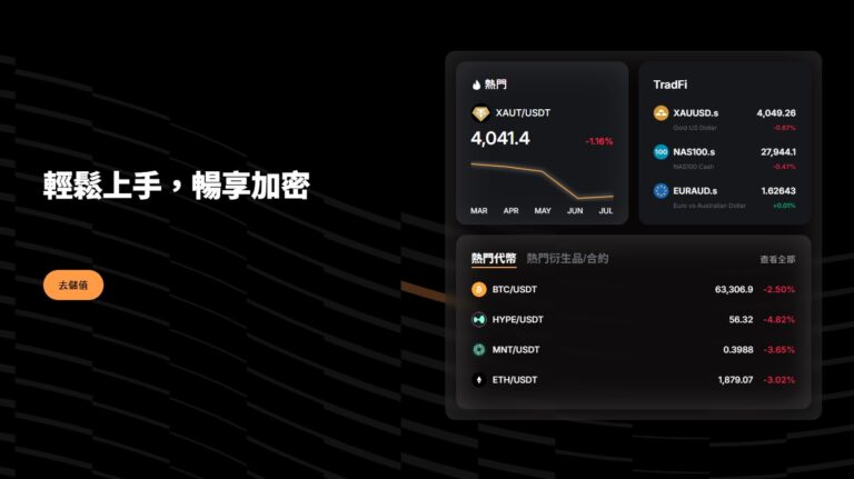 【Bybit 交易所全攻略】現貨、合約、期權、Bybit Card 與模擬交易全體驗