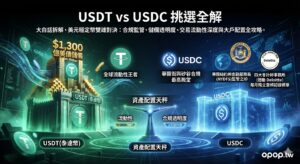 【橫向對決】穩定幣雙雄對決：USDT vs. USDC 怎麼選？合規性、Circle 儲備透明度與實戰挑選指南